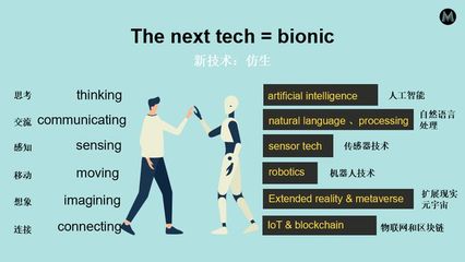 生成式 AI 席卷,营销行业如何应对第二次颠覆? 丨GAIR 2023