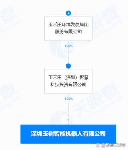 智能纪元 人工智能软硬件一体化应用及销售的新篇章